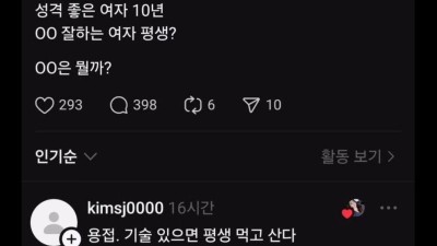 얼굴, 몸매, 성격 보다 더 중요한 여자의 조건