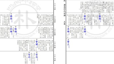 박찬욱은 증조할아버지 할아버지 부자가 친일파임.