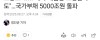 프랑스, IMF 구제 요청 가능성